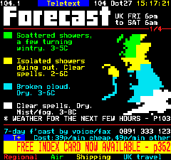 Teletext page